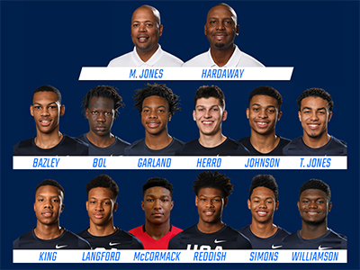 2011 duke basketball roster