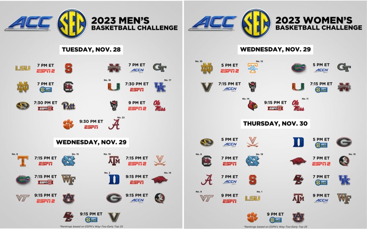 TV schedule set for inaugural ACC/SEC Challenge Zagsblog