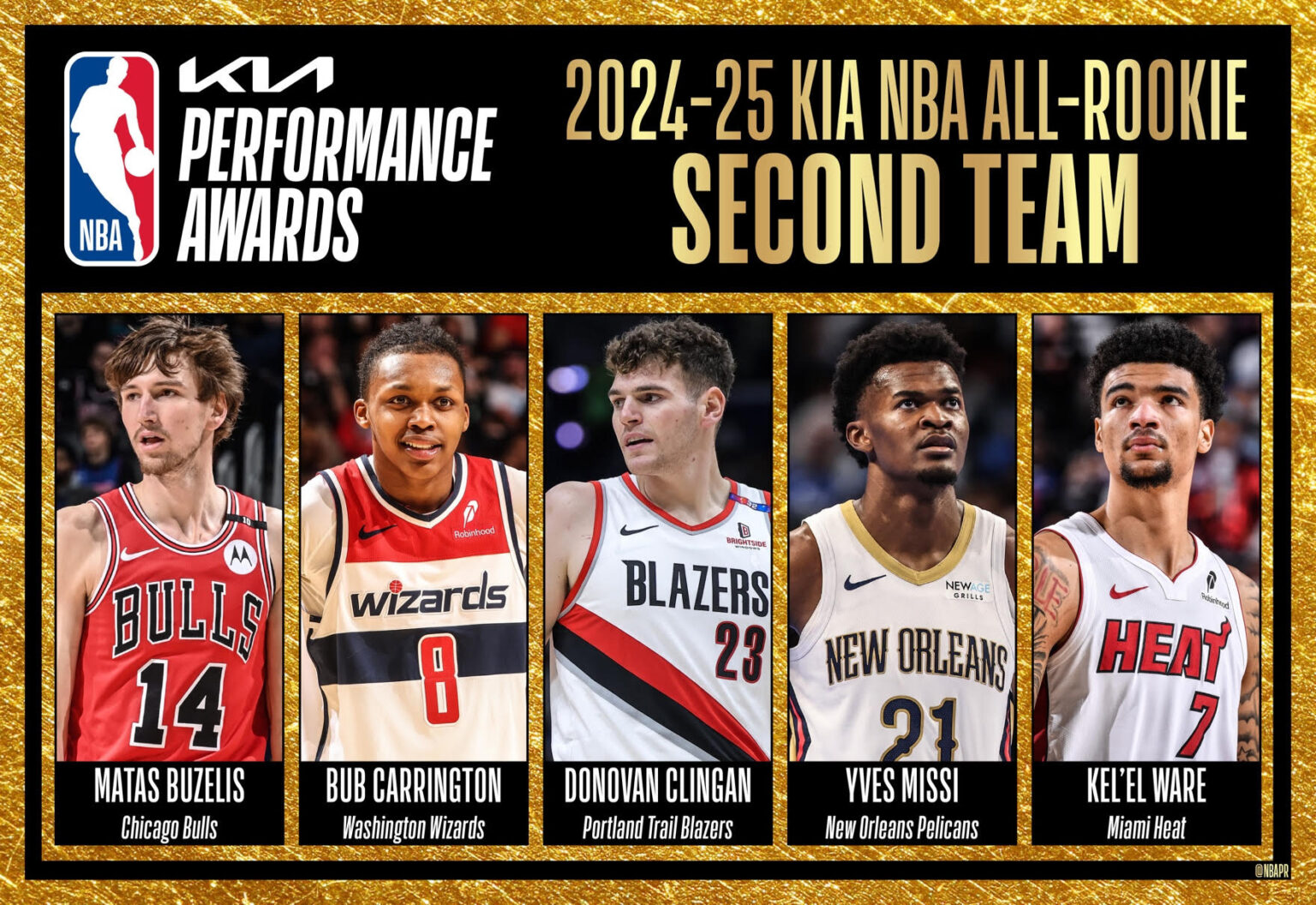 NBA announces 2024-25 NBA All-Rookie Team | Zagsblog